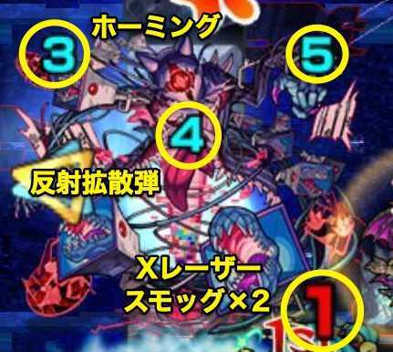 ダウト 覚醒後 攻撃パターン