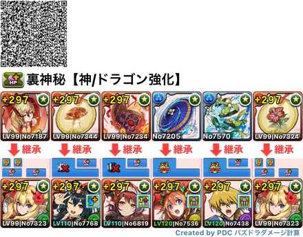 ロザリンパーティ