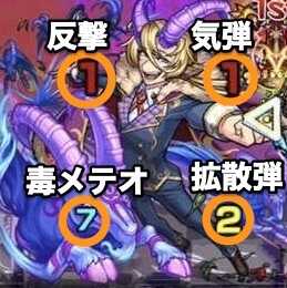 ヌビルベックス ボス攻撃パターン