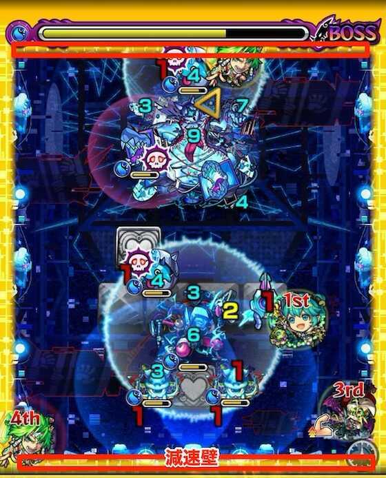 ダウト ボス3