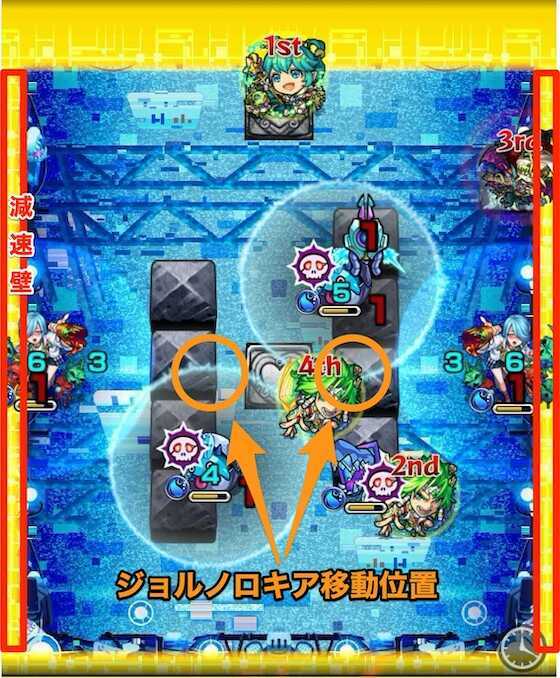 ダウト ステージ3