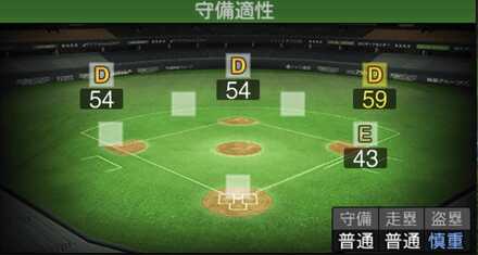 杉本裕太郎画像