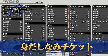 身だしなみチケット