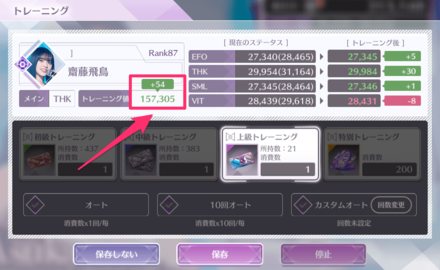 トレーニング値