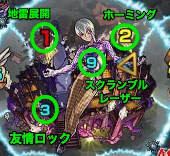 裏禁忌9 攻撃パターン