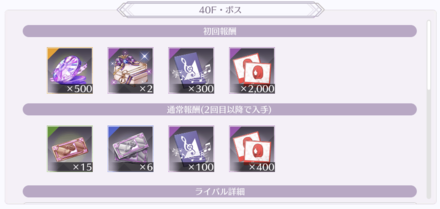 イベントアイテム集めは高難易度がオススメ
