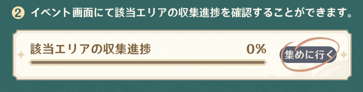 該当エリアの進捗度