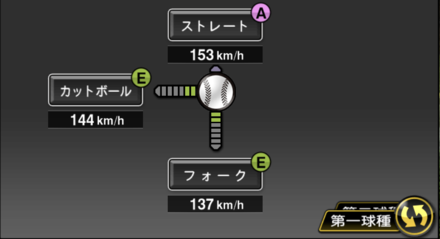 シコースキー画像