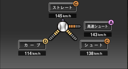 安仁屋宗八画像
