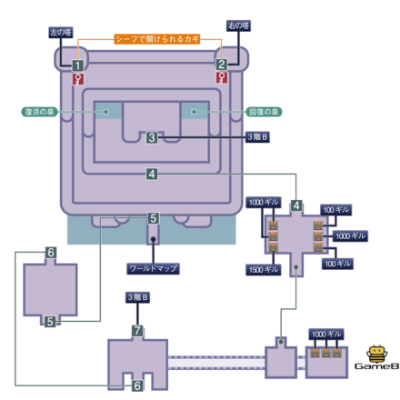アーガス城：3D1マップ