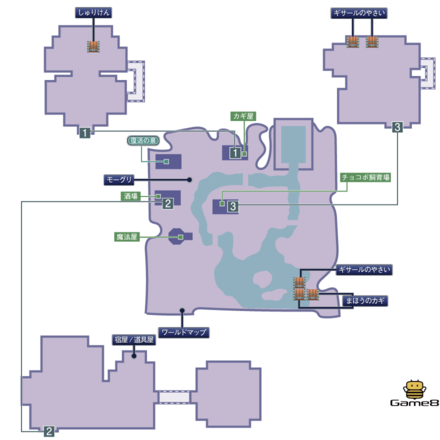 210804_FF3_ギサール