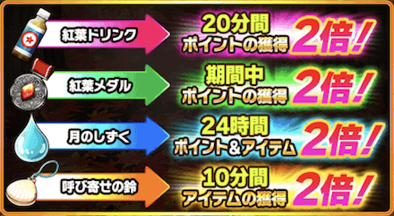 イベントアイテム