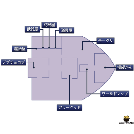 210804_FF3_インビンシブル