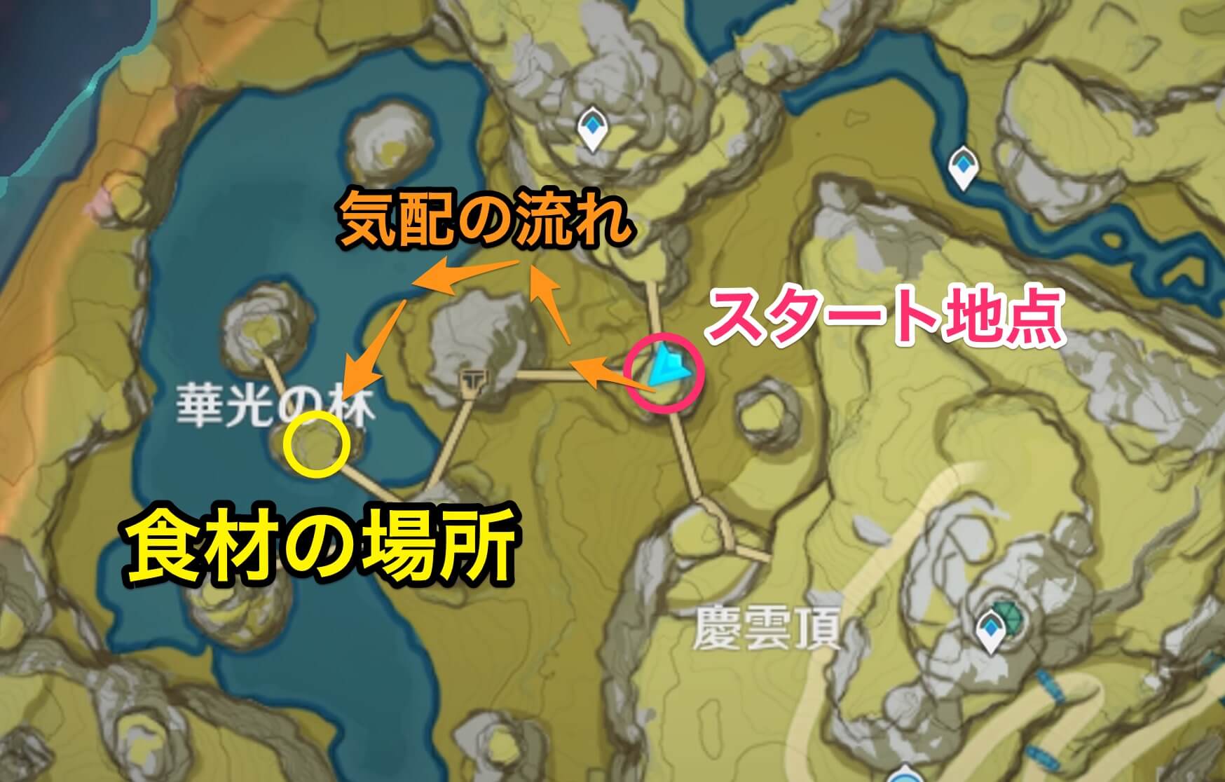 気配をたどって食材を探す方法