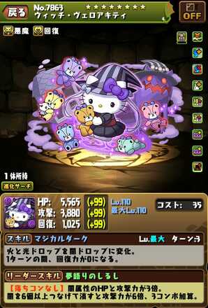 ヴェロアキティ