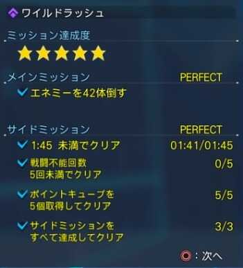 ワイルドラッシュサイド