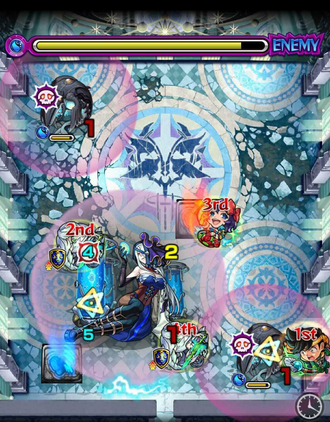 フェルシア ステージ3