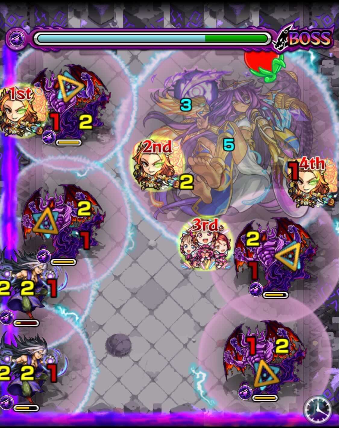 真夏侯惇 ボス1 ドクロ処理後