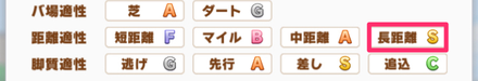 因子継承で適正のSランクを狙う