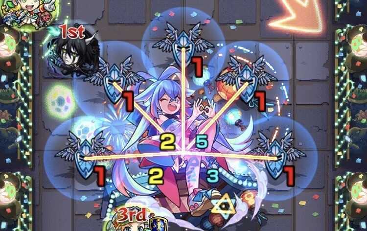 ヤトセ シールドを壊そう