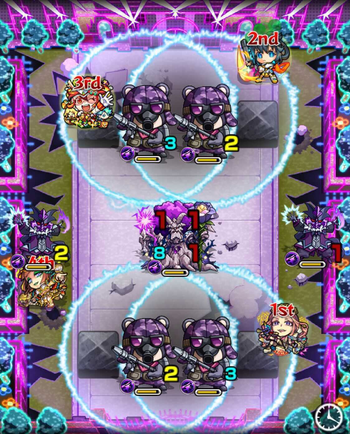 カンデラ ステージ4