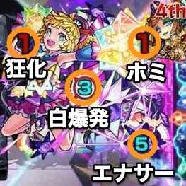 カンデラ ボス攻撃パターン