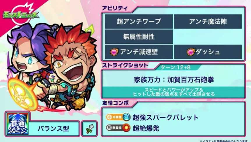 前田利家＆まつ ステータス