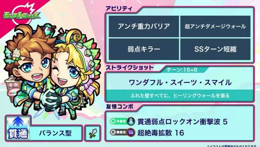 ヘンゼル＆グレーテル ステータス