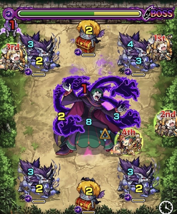 ペテルギウス ボス2