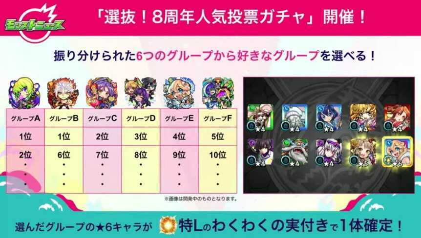 6つのグループから選ぼう