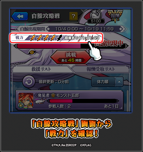 白鯨攻略戦 戦力