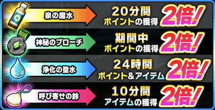 プーストアイテム