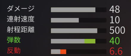 おすすめアタッチメント