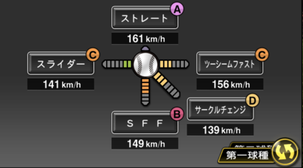 スアレス(阪神)画像