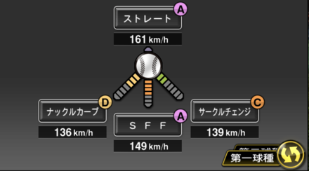 R・マルティネス画像
