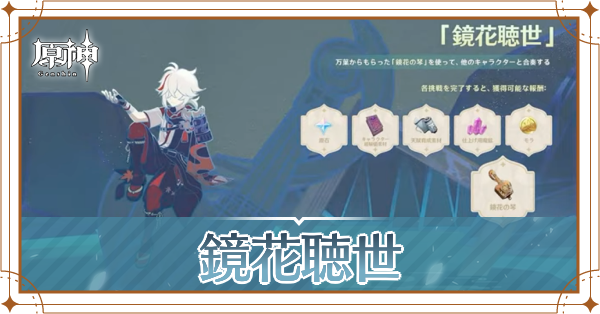 鏡花聴世記事上