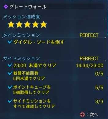 グレートウォールサイド