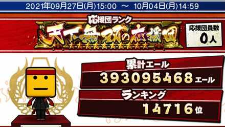 総エナジー消費量とプレイ時間