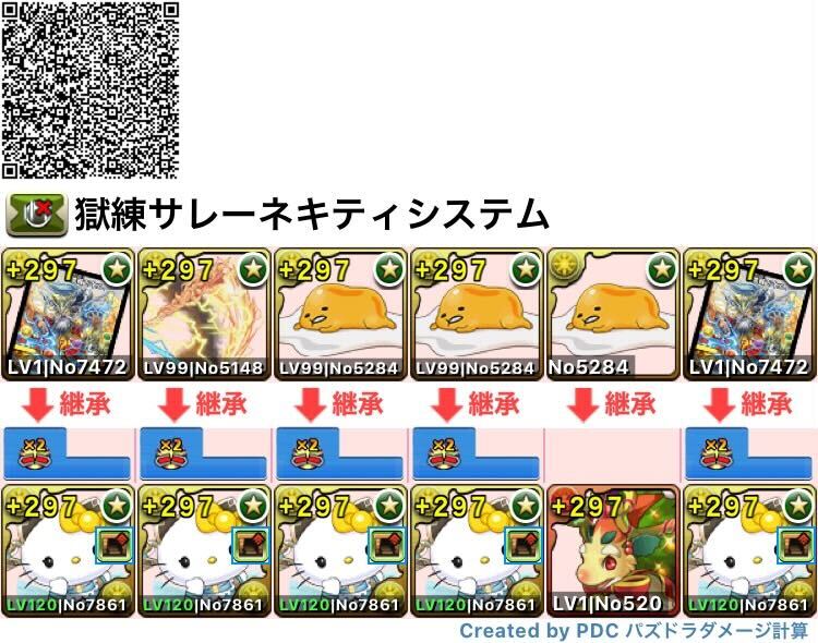 サレーネキティシステム