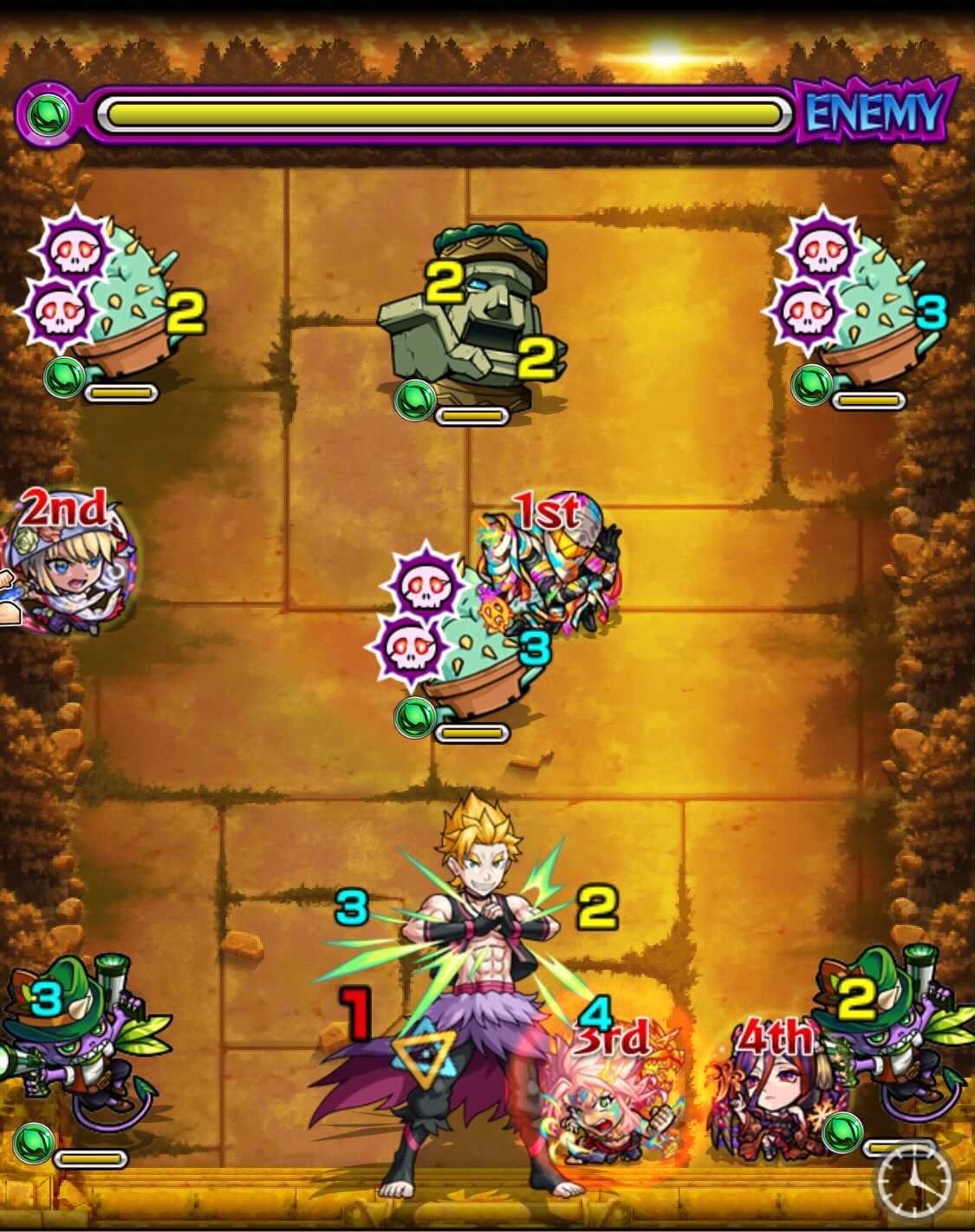 ガーフィール ステージ2