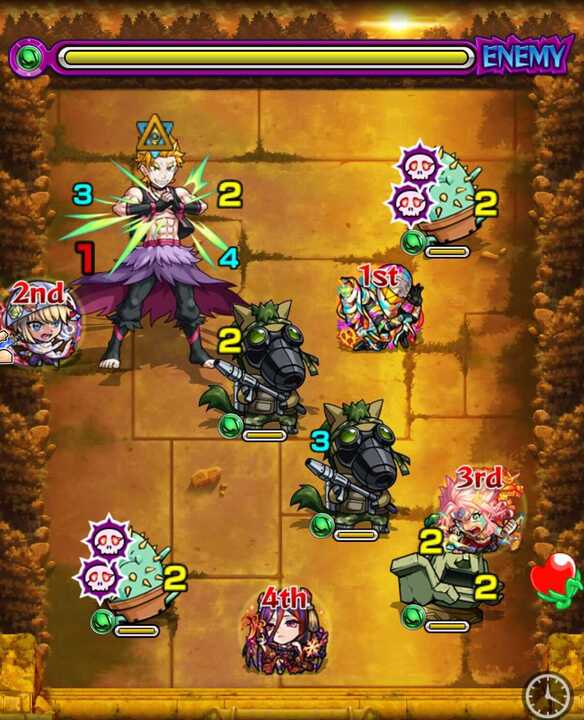 ガーフィール ステージ3