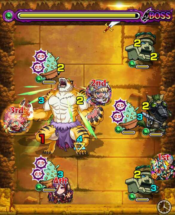 ガーフィール ボス3