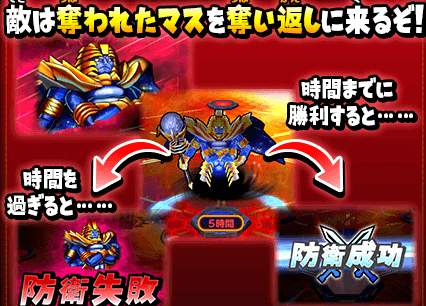 敵の進行と防衛