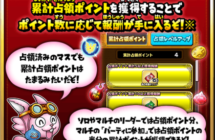 累計報酬の画像