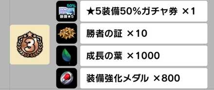 成長の葉大会報酬