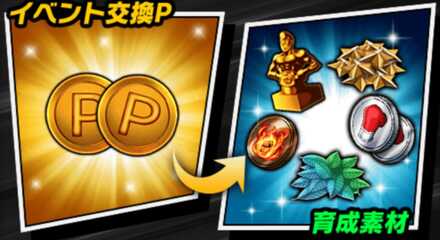 王者の称号(王者 千堂 武士)育成素材