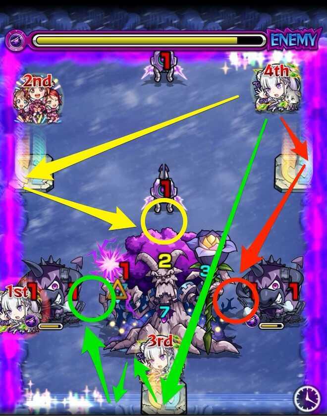 大兎 ステージ3 ハマれるポイントとルート