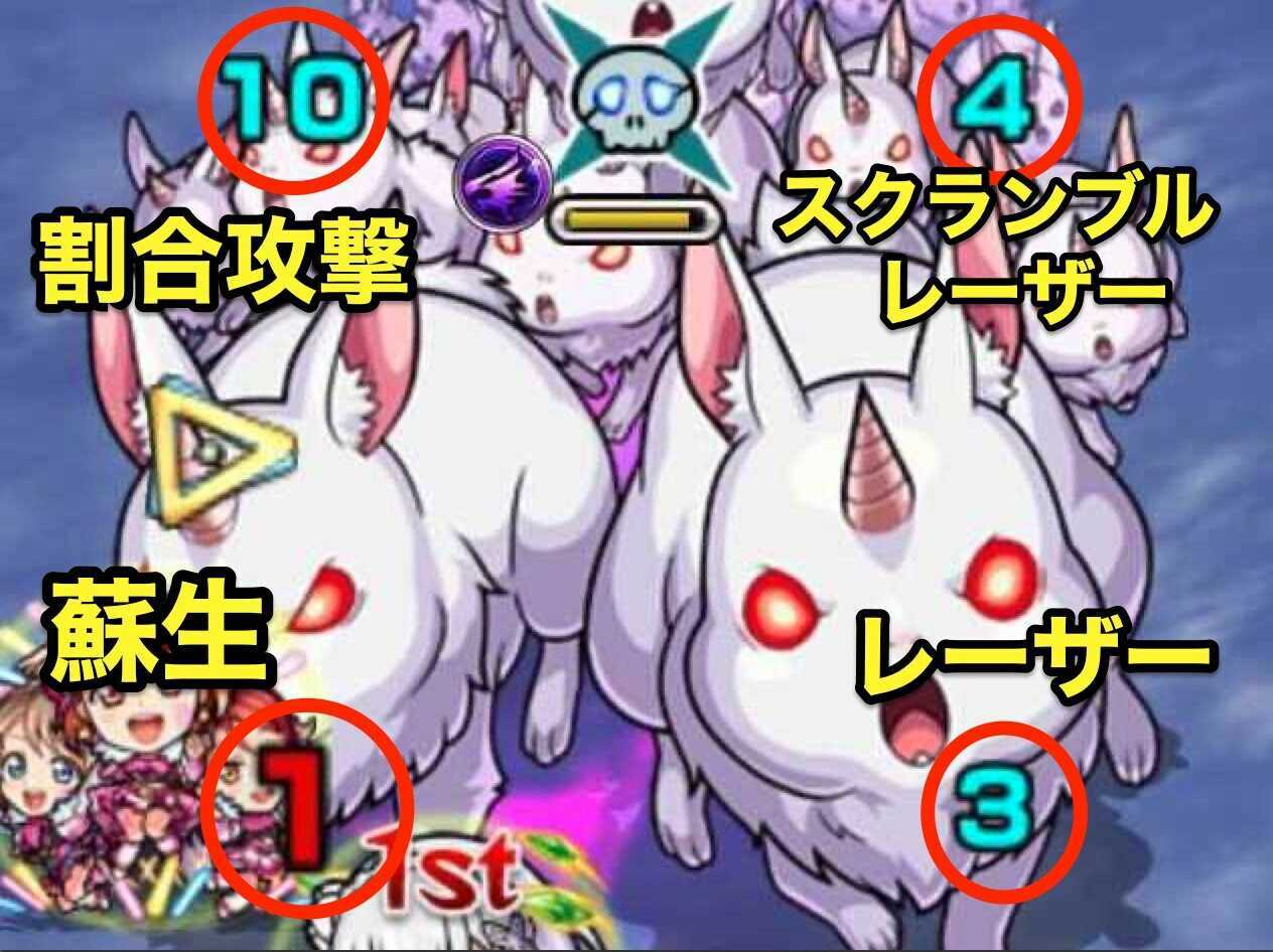 大兎 攻撃パターン