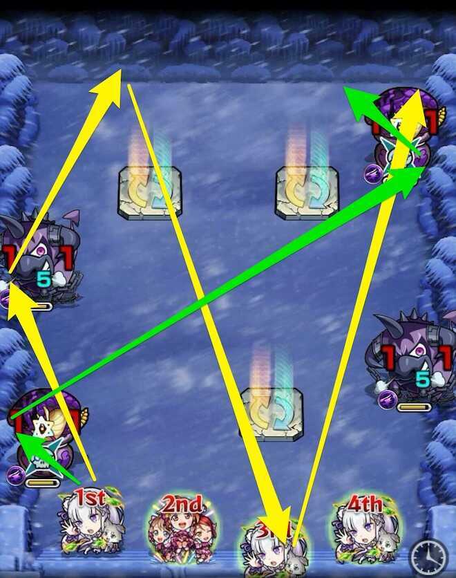 大兎 初手のルート