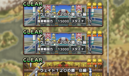 グランドチャンピオンへの道